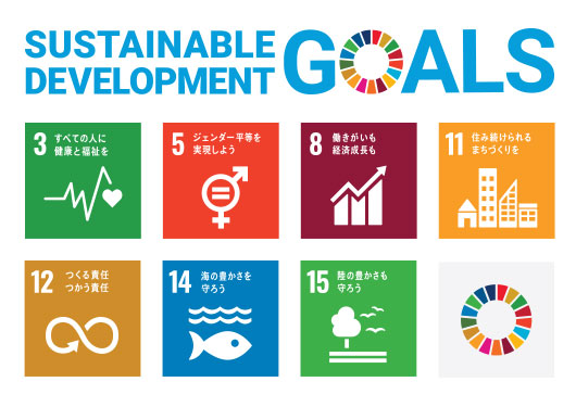 SDGs